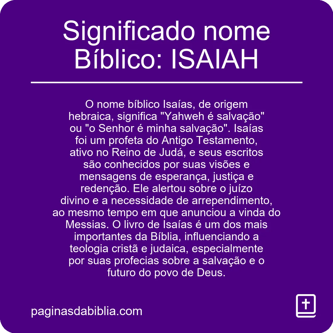 Significado nome Bíblico: ISAIAH