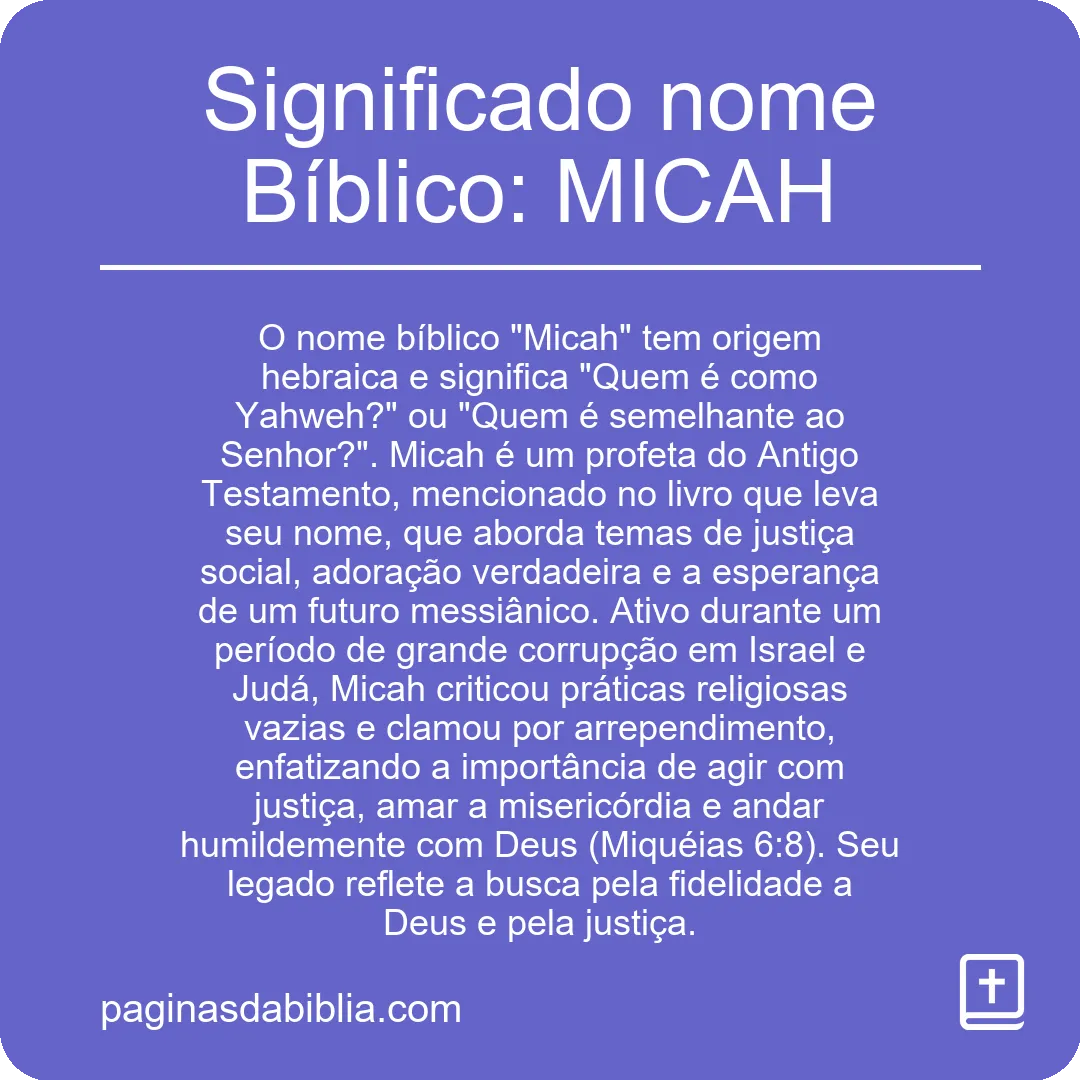 Significado nome Bíblico: MICAH