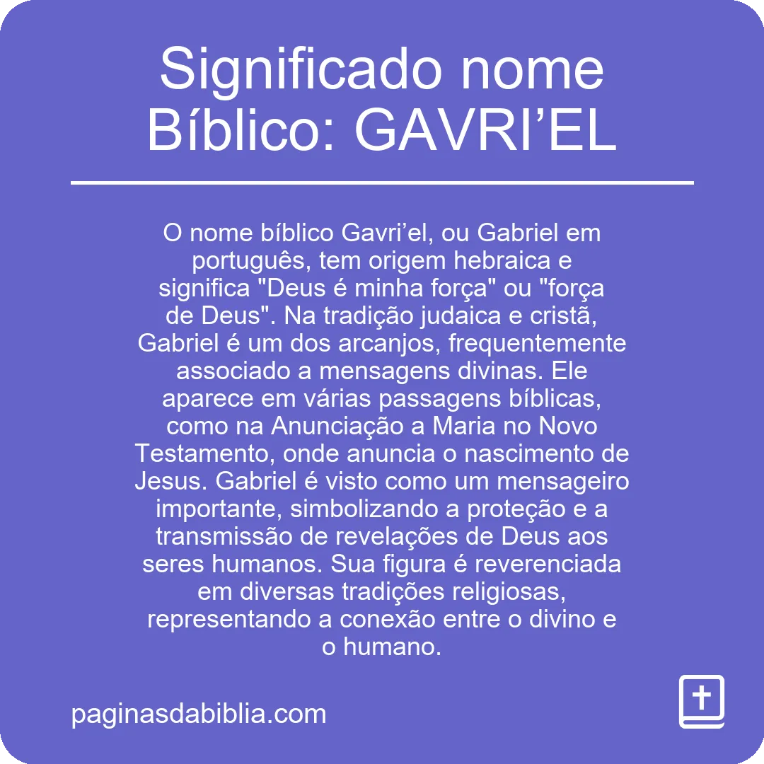 Significado nome Bíblico: GAVRI’EL