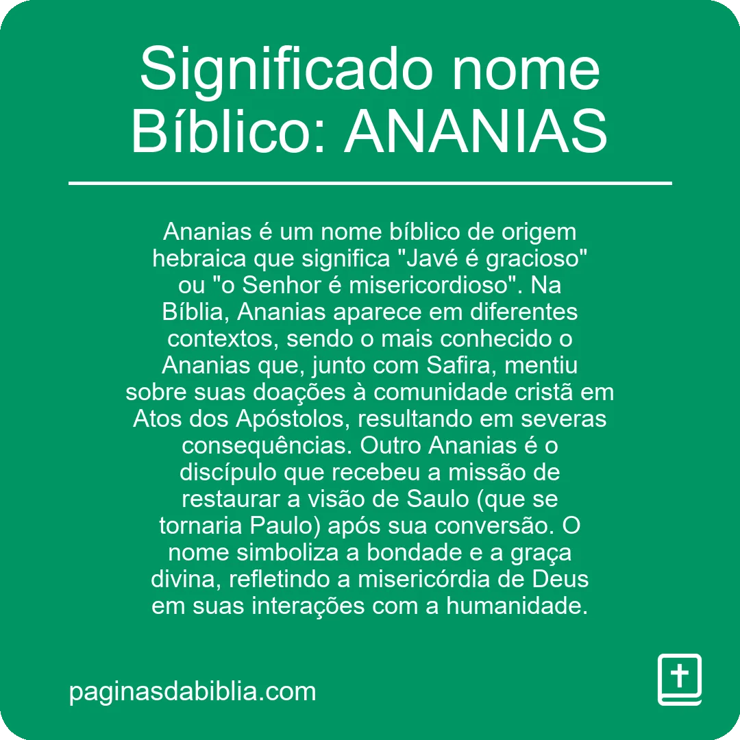 Significado nome Bíblico: ANANIAS