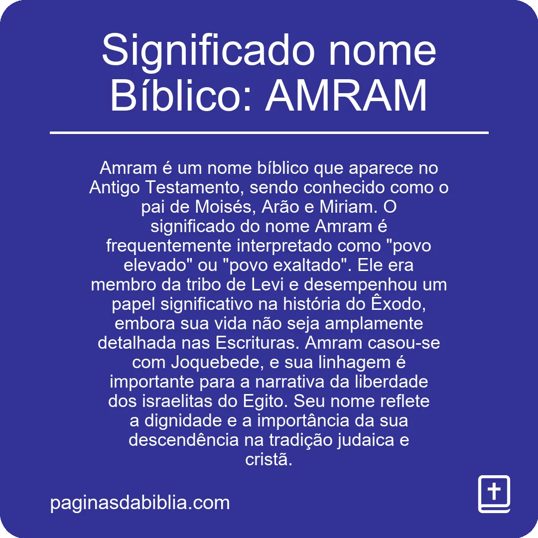 Significado nome Bíblico: AMRAM