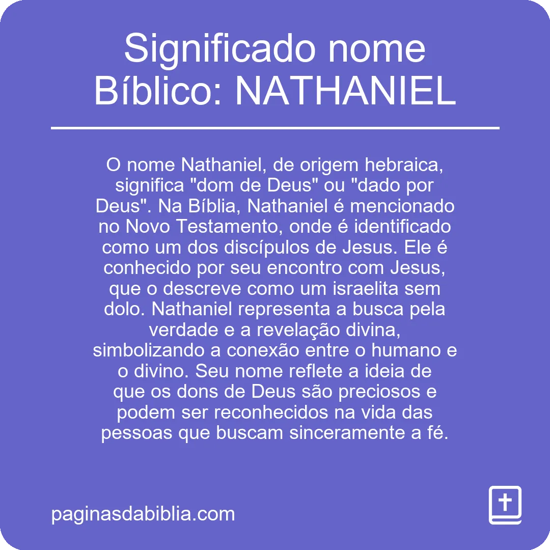 Significado nome Bíblico: NATHANIEL