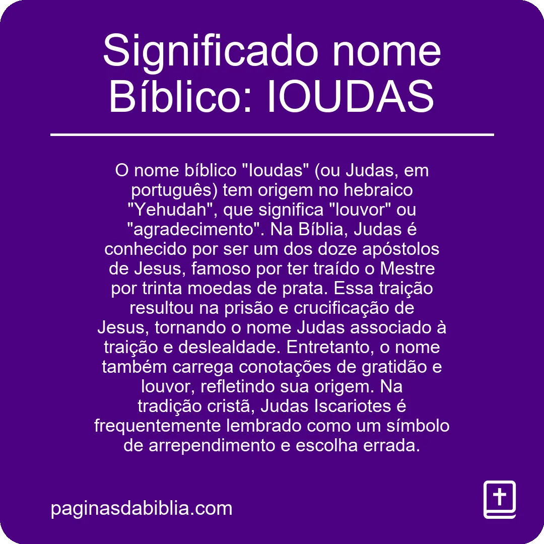 Significado nome Bíblico: IOUDAS