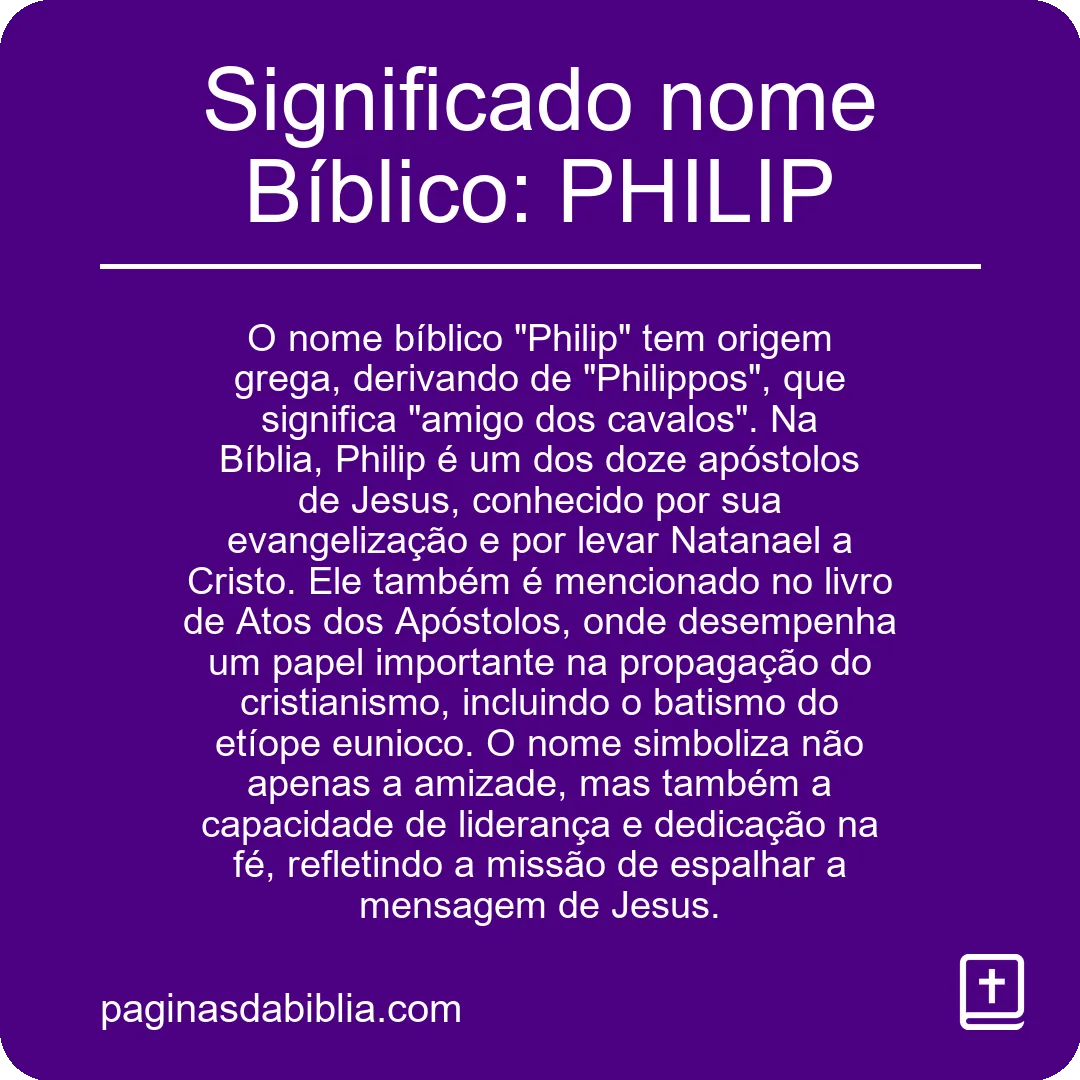 Significado nome Bíblico: PHILIP