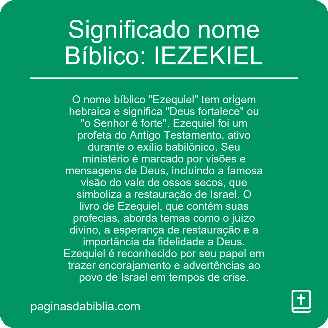 Significado nome Bíblico: IEZEKIEL