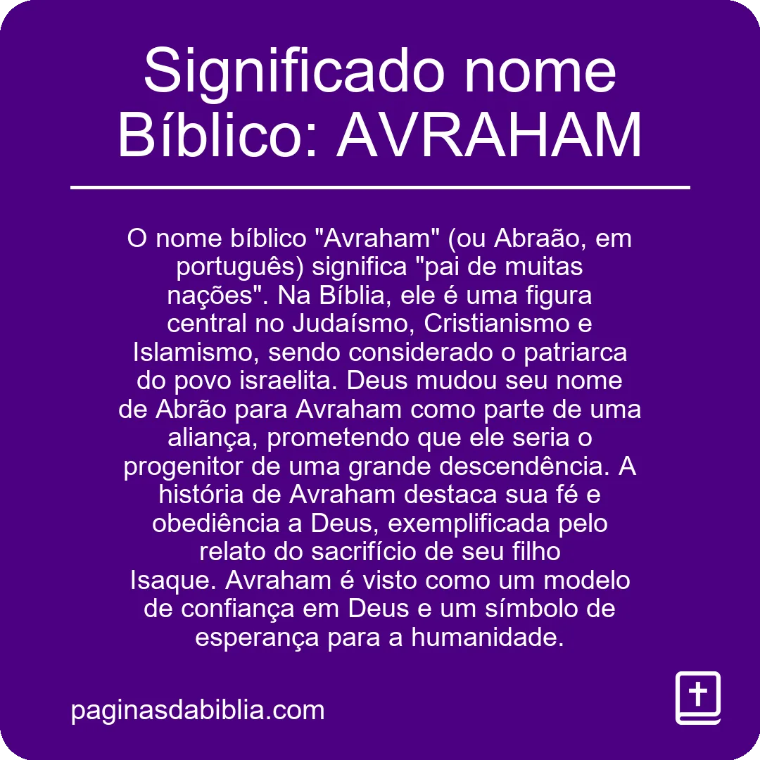 Significado nome Bíblico: AVRAHAM