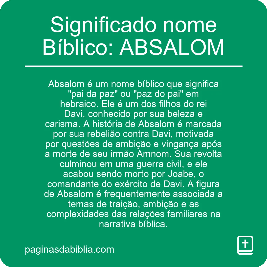 Significado nome Bíblico: ABSALOM