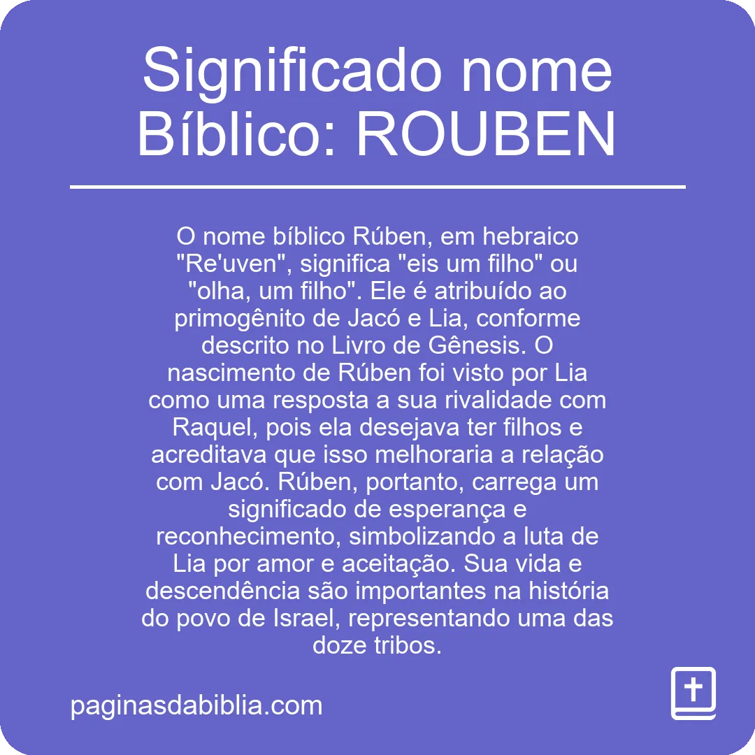 Significado nome Bíblico: ROUBEN