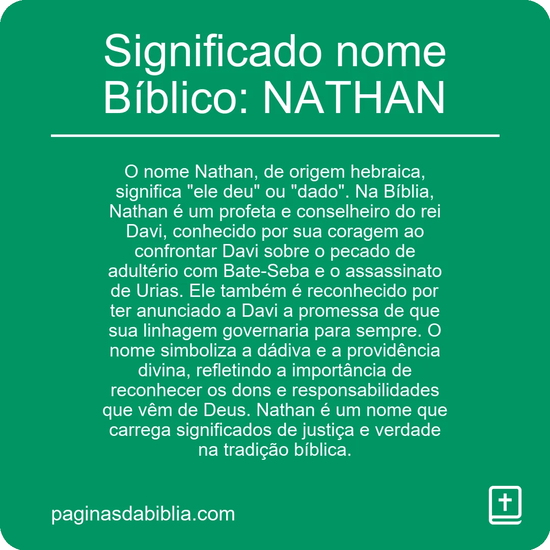 Significado nome Bíblico: NATHAN