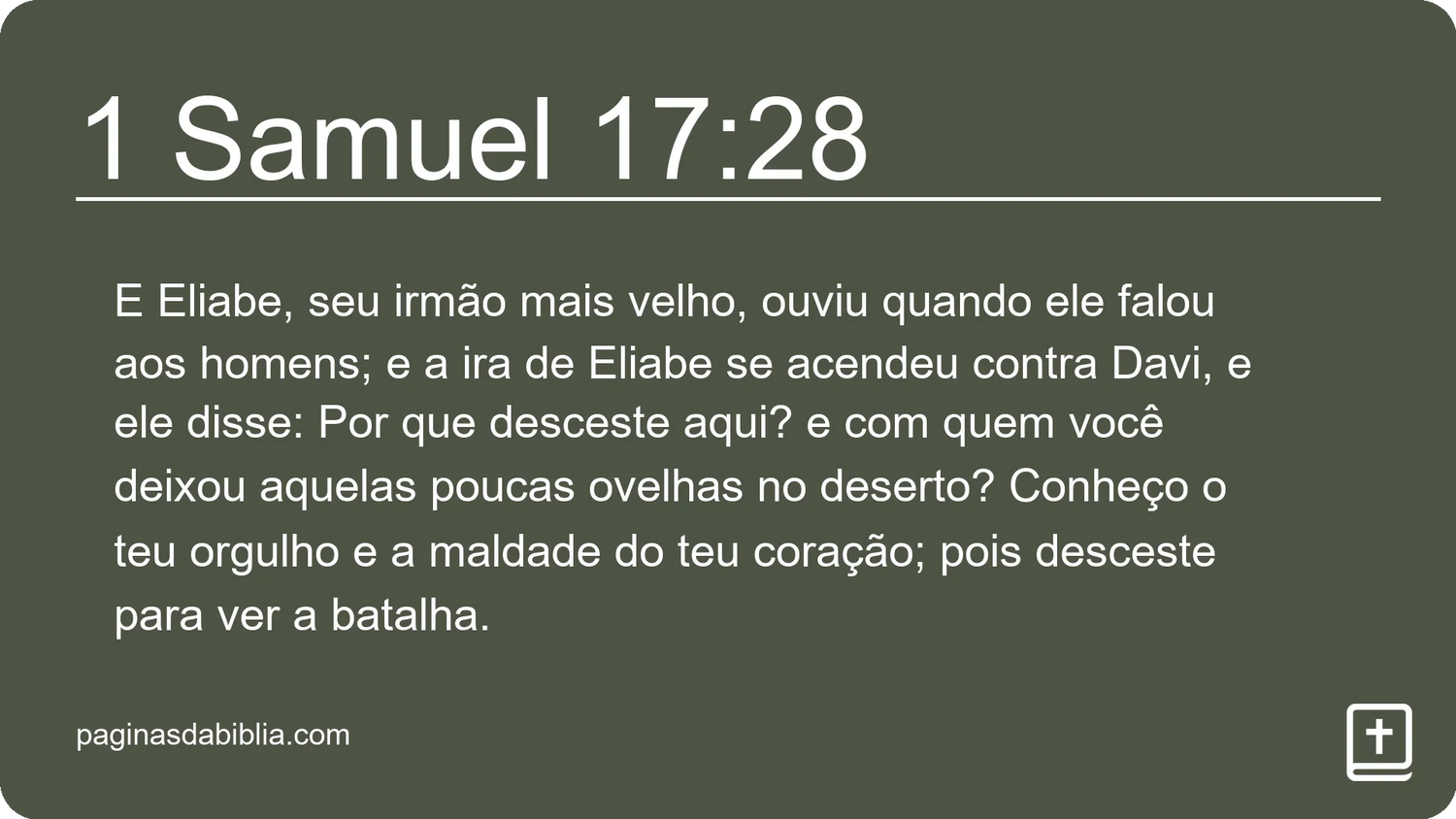 1 Samuel 17:28