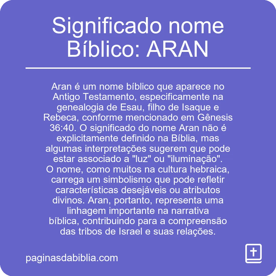 Significado nome Bíblico: ARAN