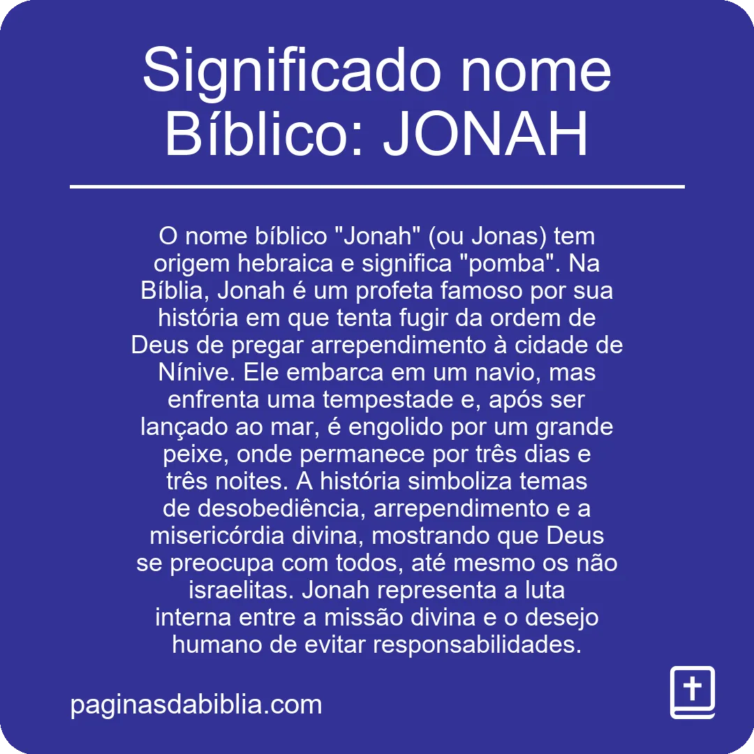 Significado nome Bíblico: JONAH