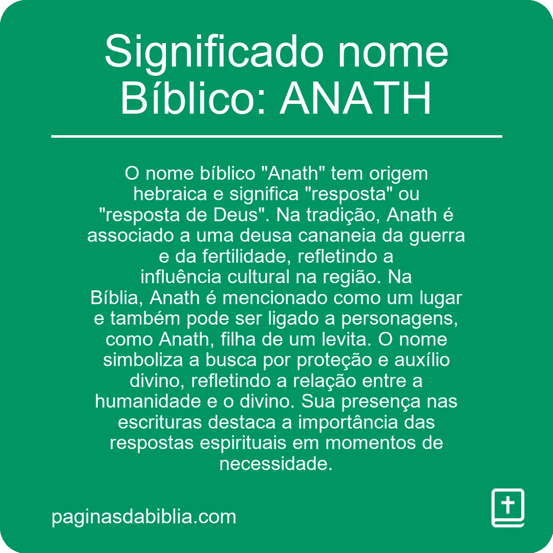 Significado nome Bíblico: ANATH