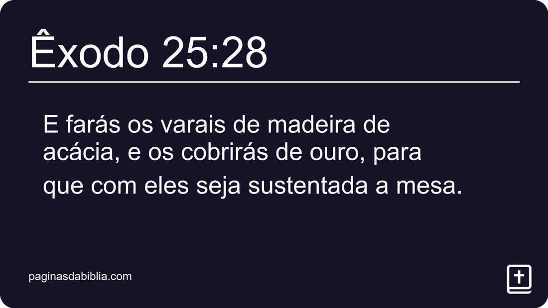 Êxodo 25:28