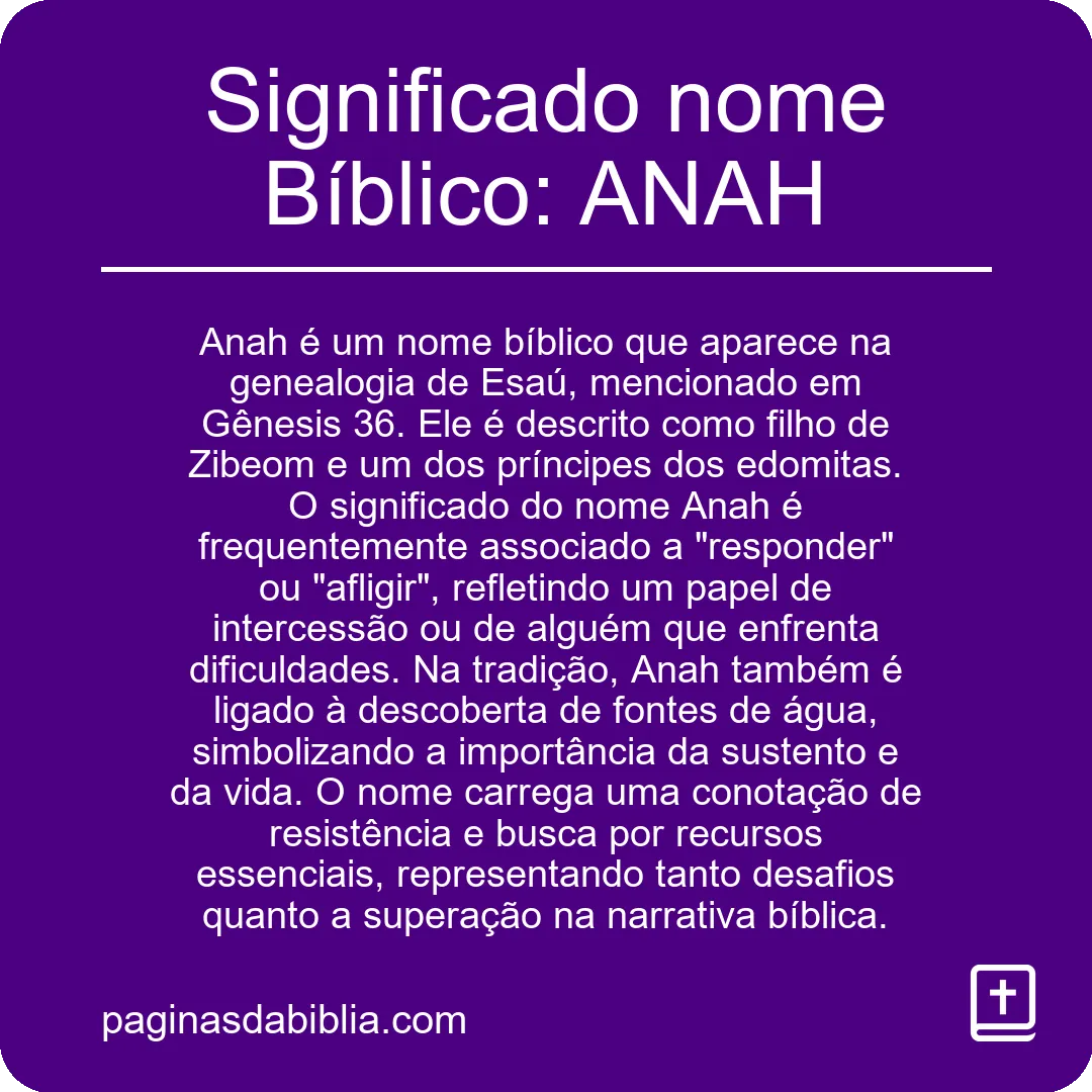 Significado nome Bíblico: ANAH