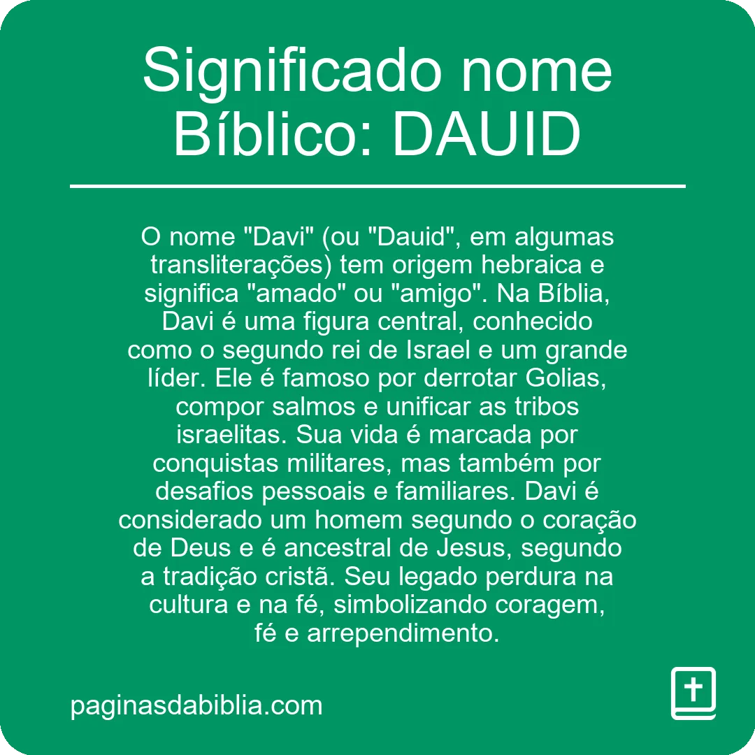 Significado nome Bíblico: DAUID