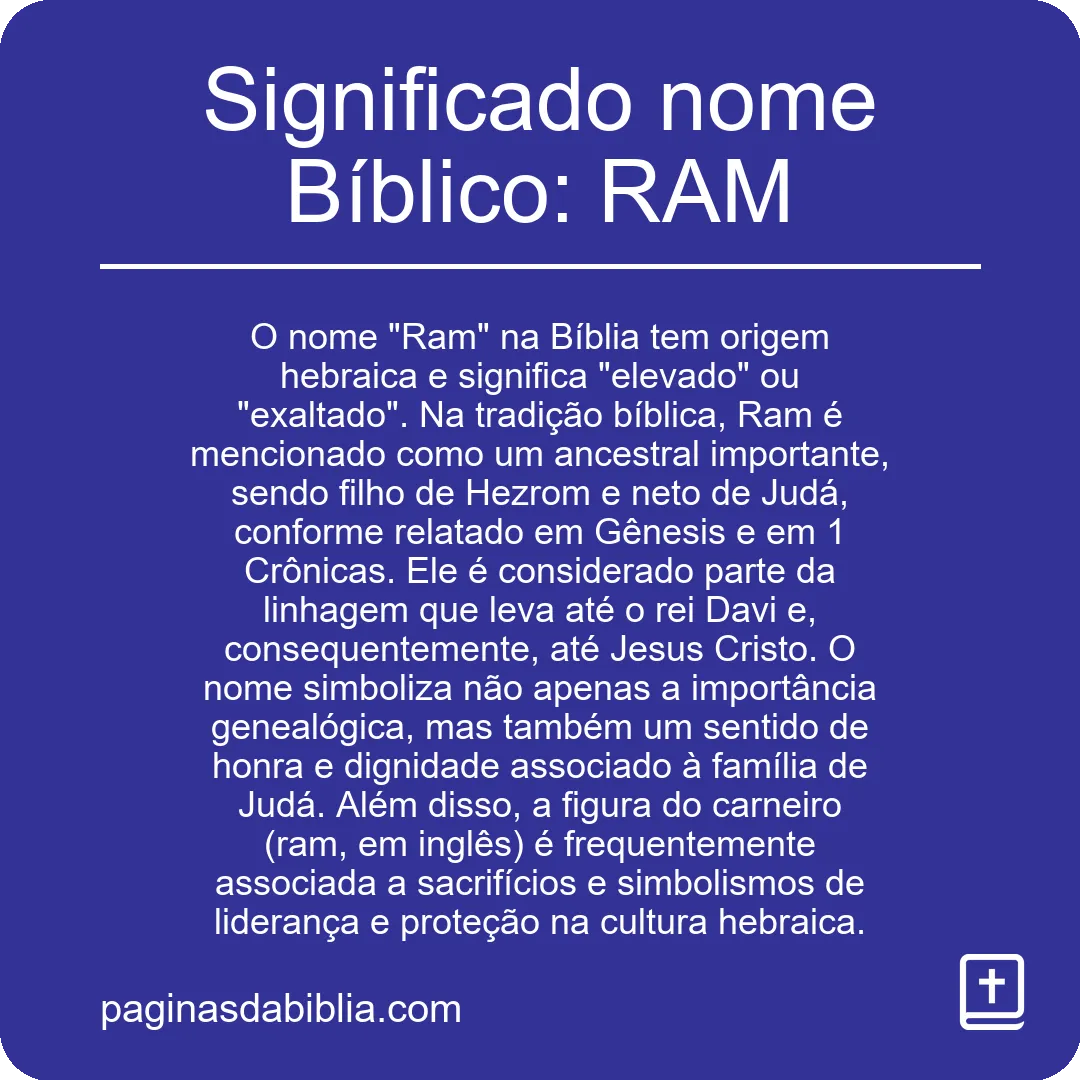 Significado nome Bíblico: RAM