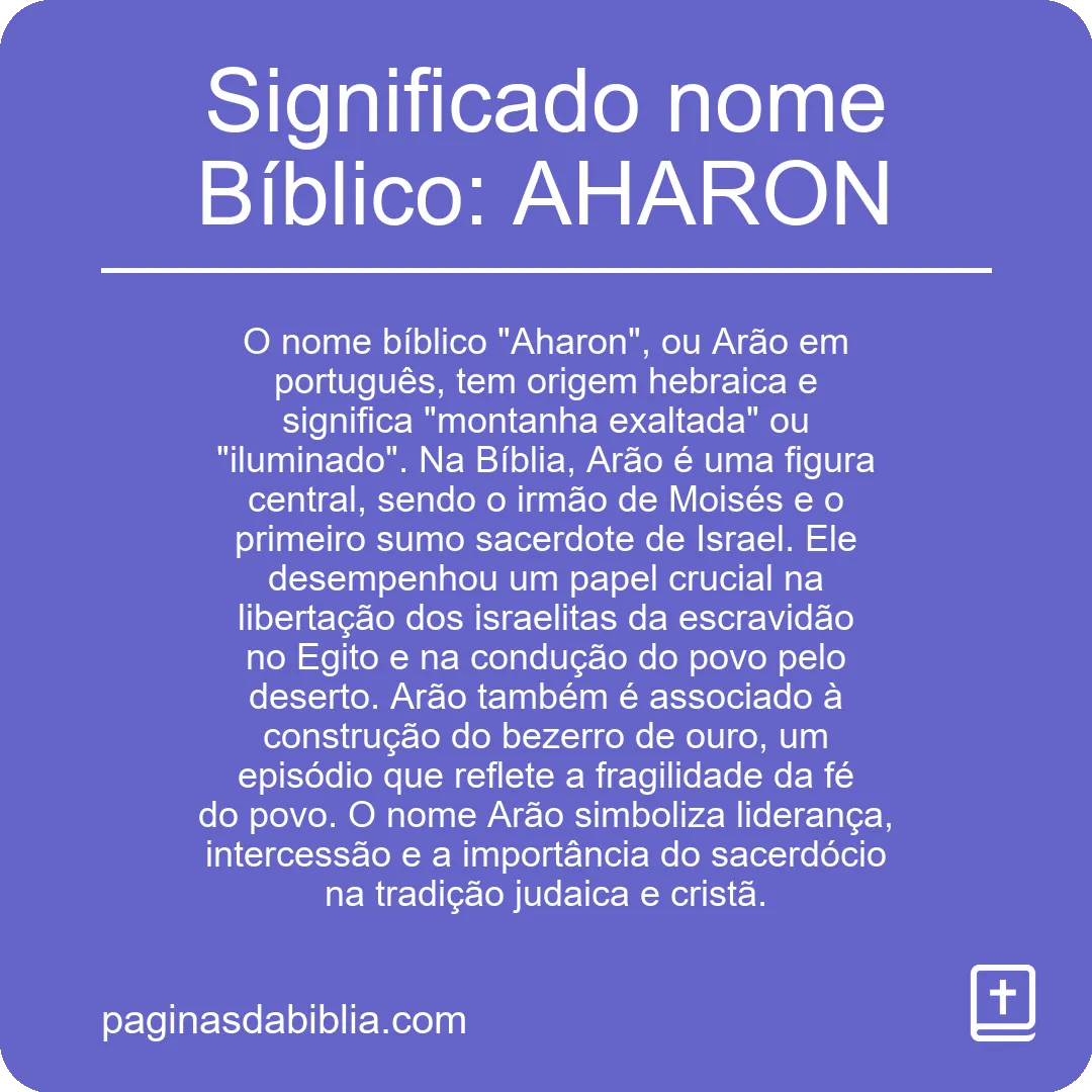 Significado nome Bíblico: AHARON