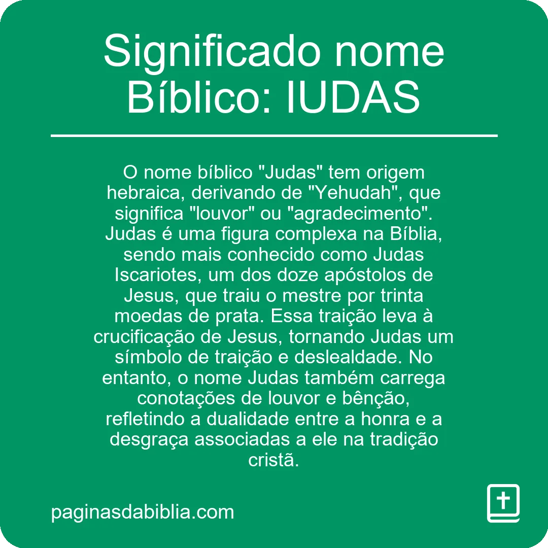 Significado nome Bíblico: IUDAS