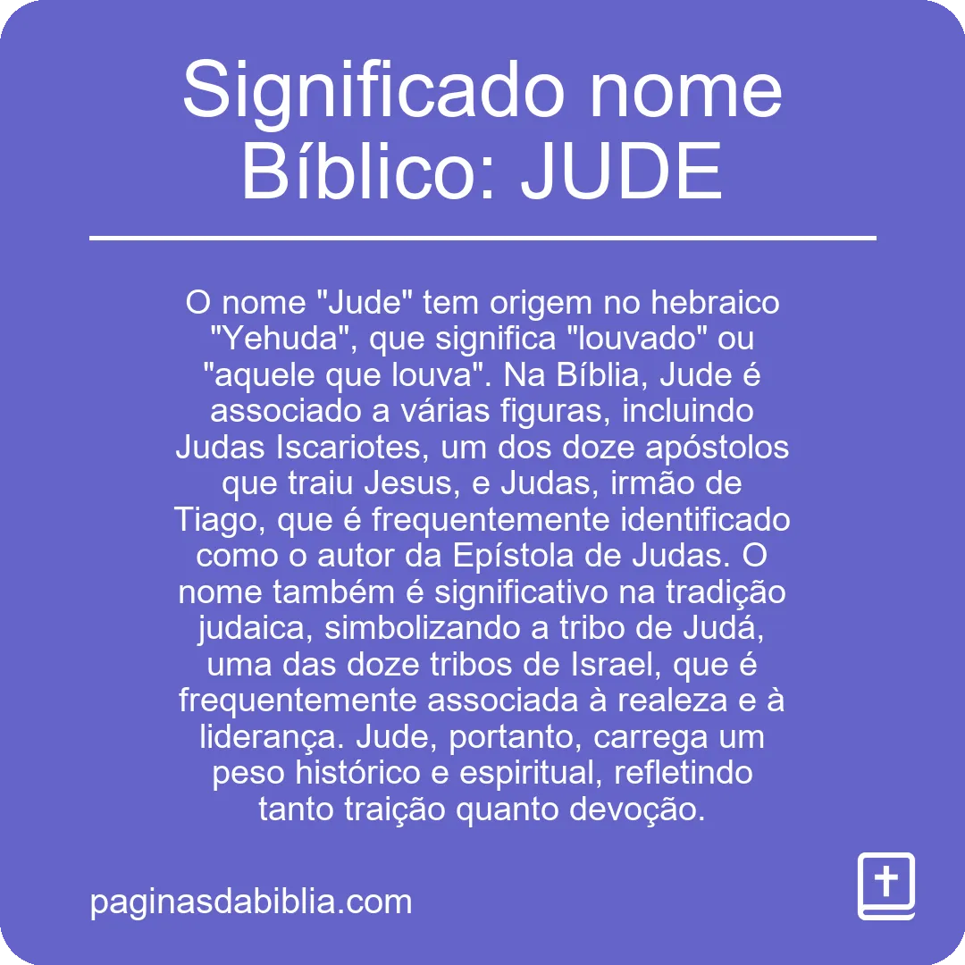 Significado nome Bíblico: JUDE