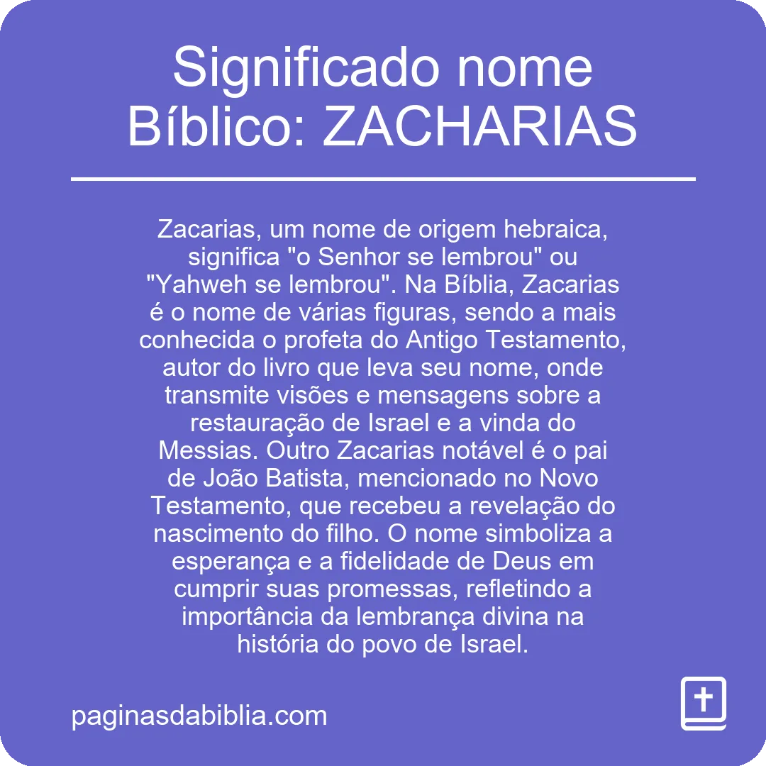 Significado nome Bíblico: ZACHARIAS