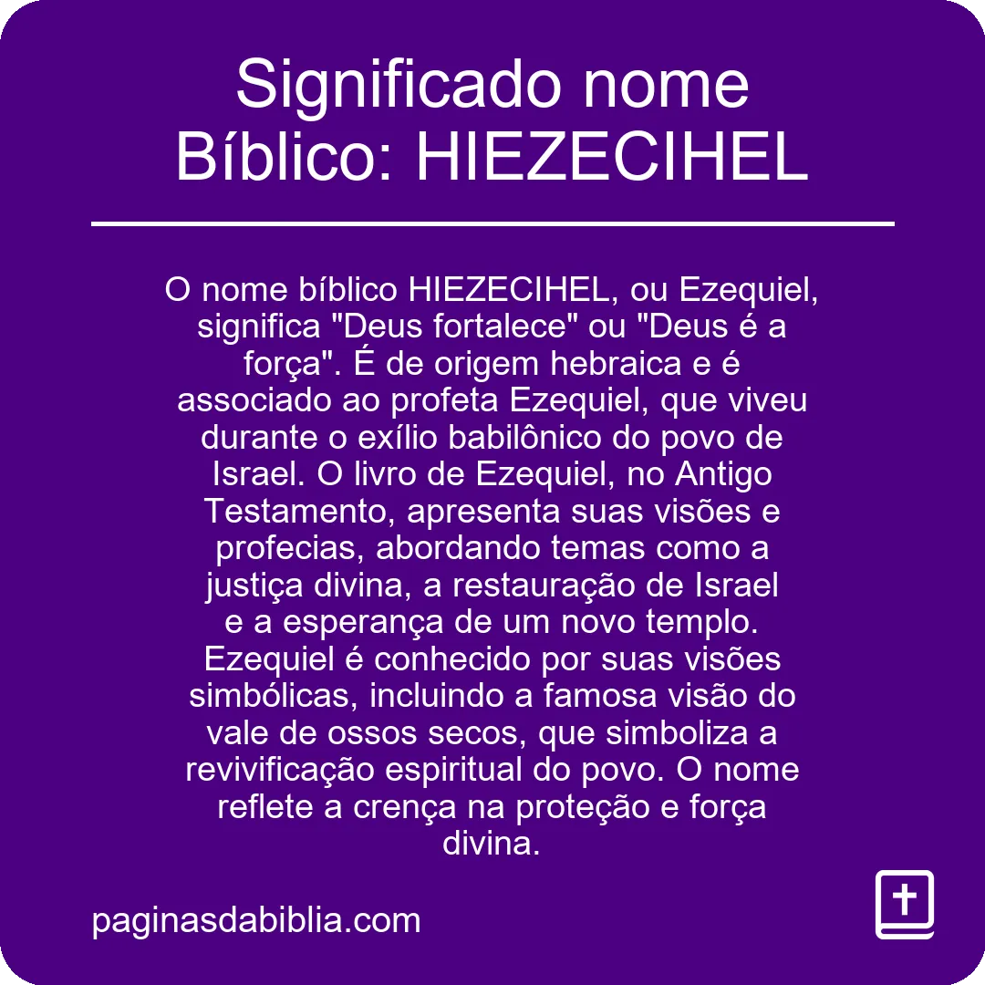 Significado nome Bíblico: HIEZECIHEL