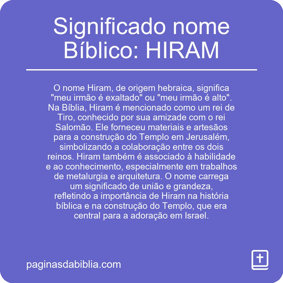 Significado nome Bíblico: HIRAM