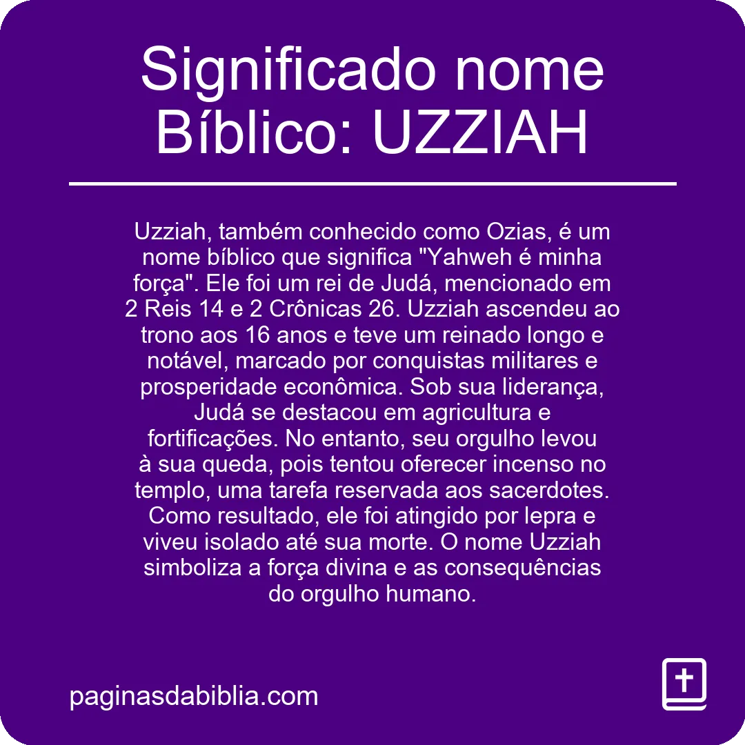 Significado nome Bíblico: UZZIAH