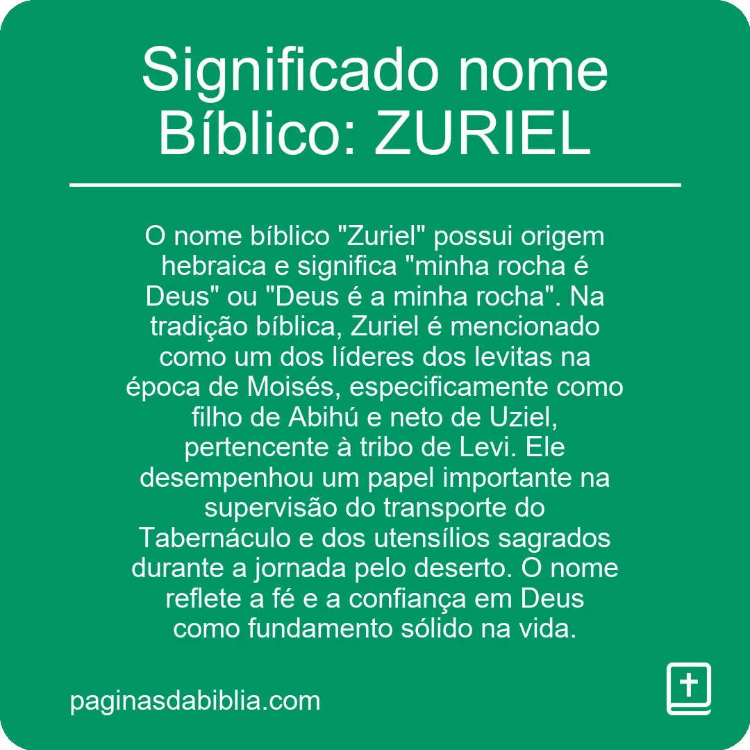 Significado nome Bíblico: ZURIEL