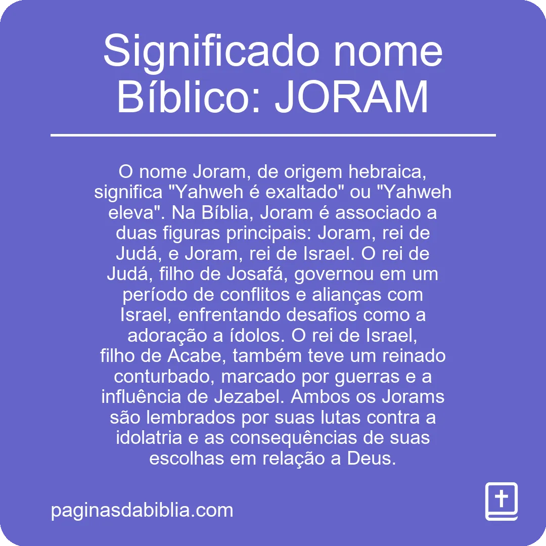 Significado nome Bíblico: JORAM