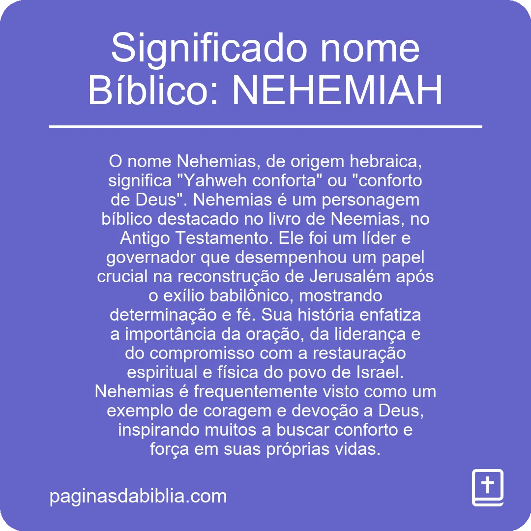 Significado nome Bíblico: NEHEMIAH