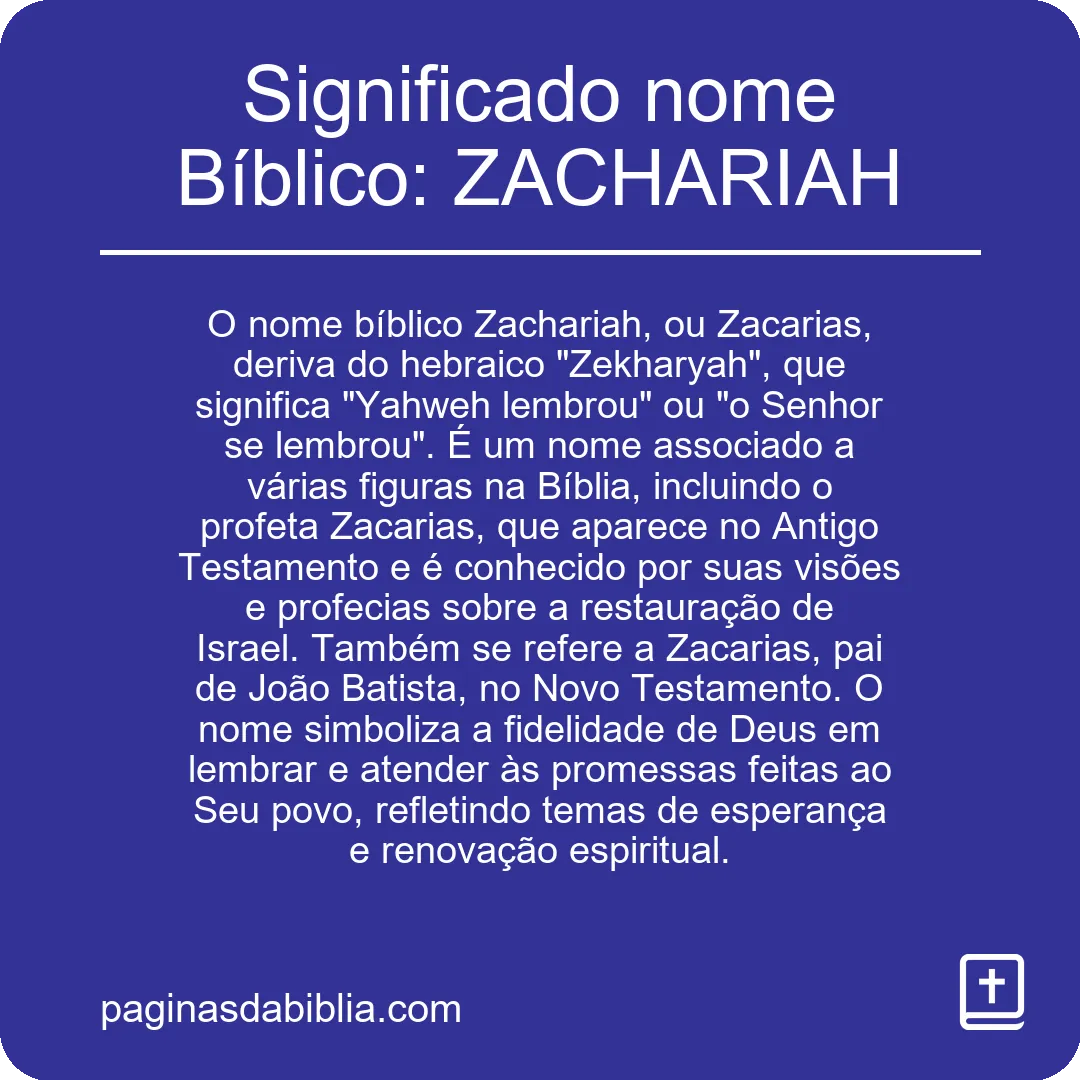 Significado nome Bíblico: ZACHARIAH