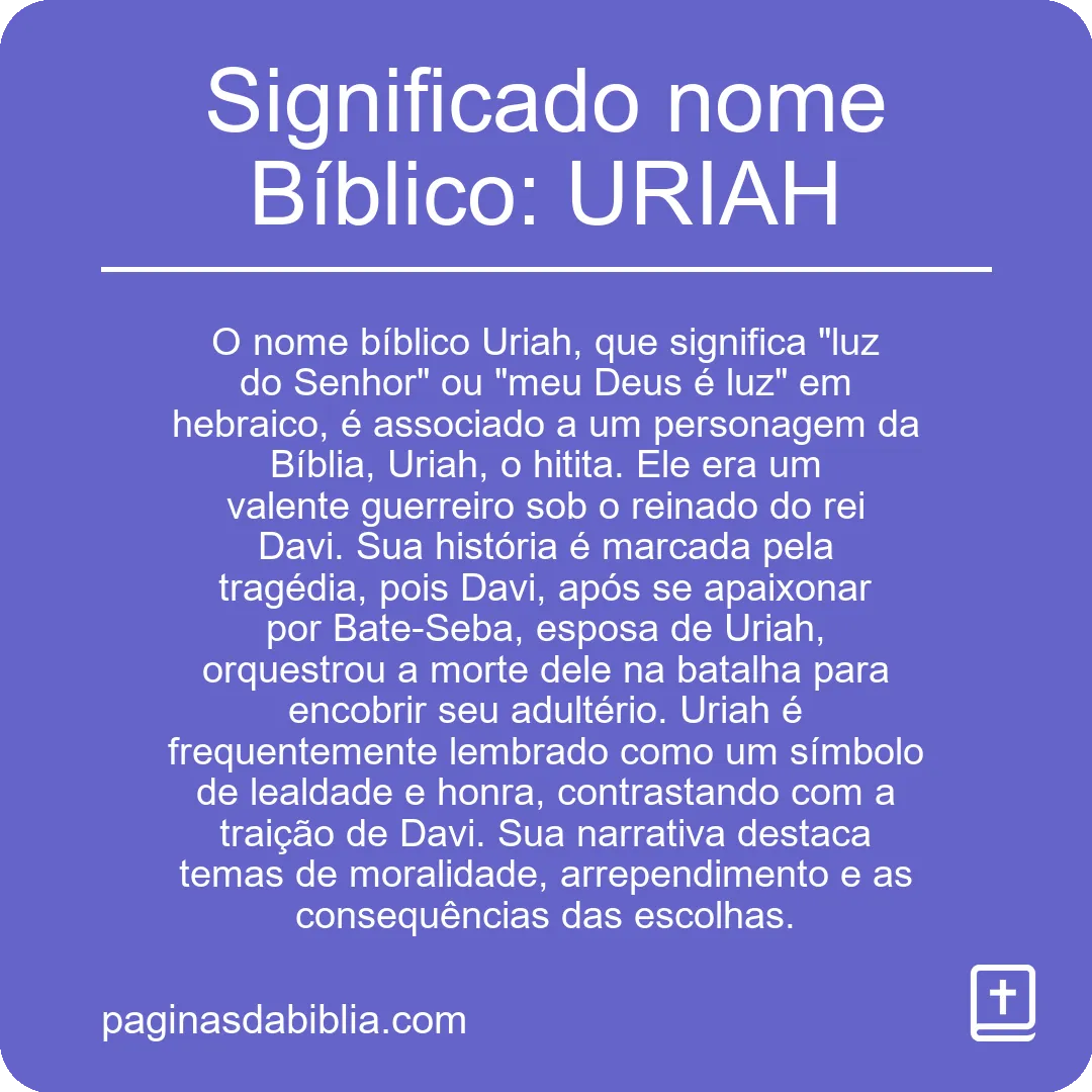 Significado nome Bíblico: URIAH