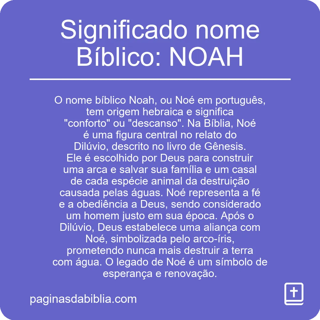 Significado nome Bíblico: NOAH