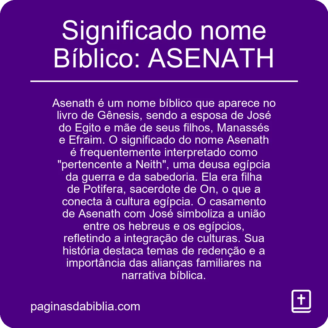 Significado nome Bíblico: ASENATH