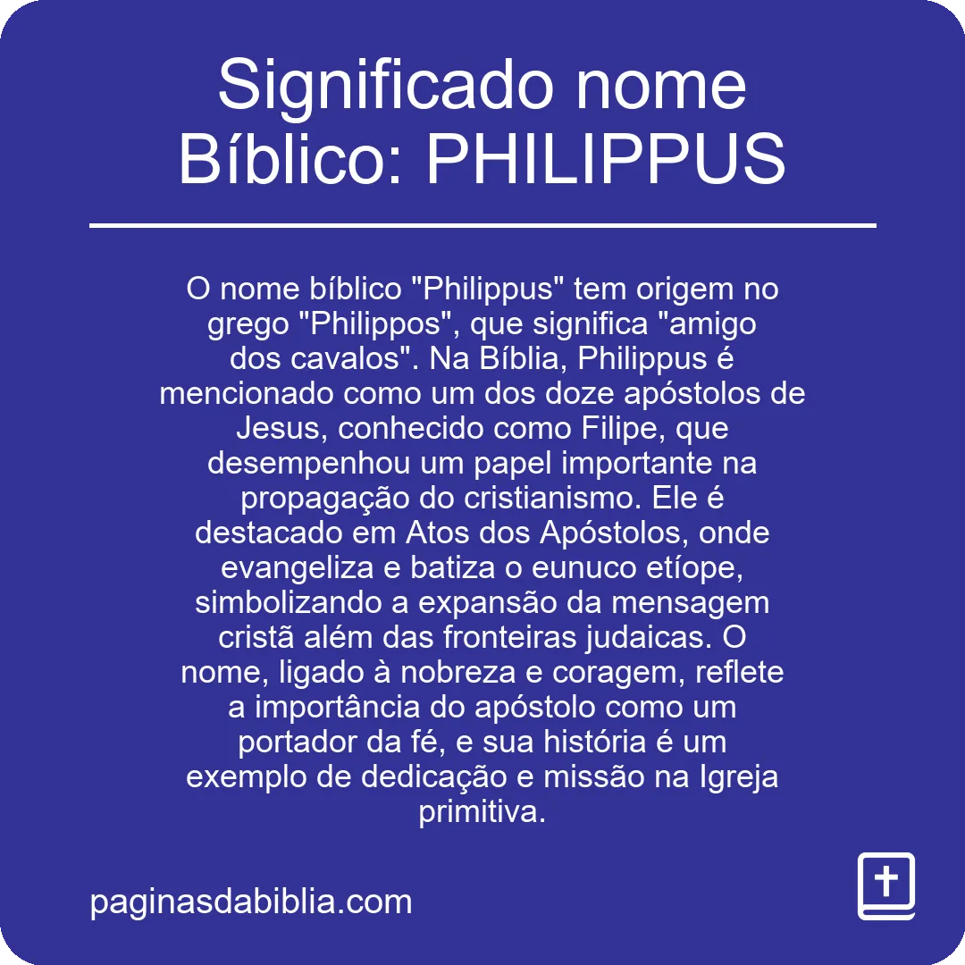 Significado nome Bíblico: PHILIPPUS