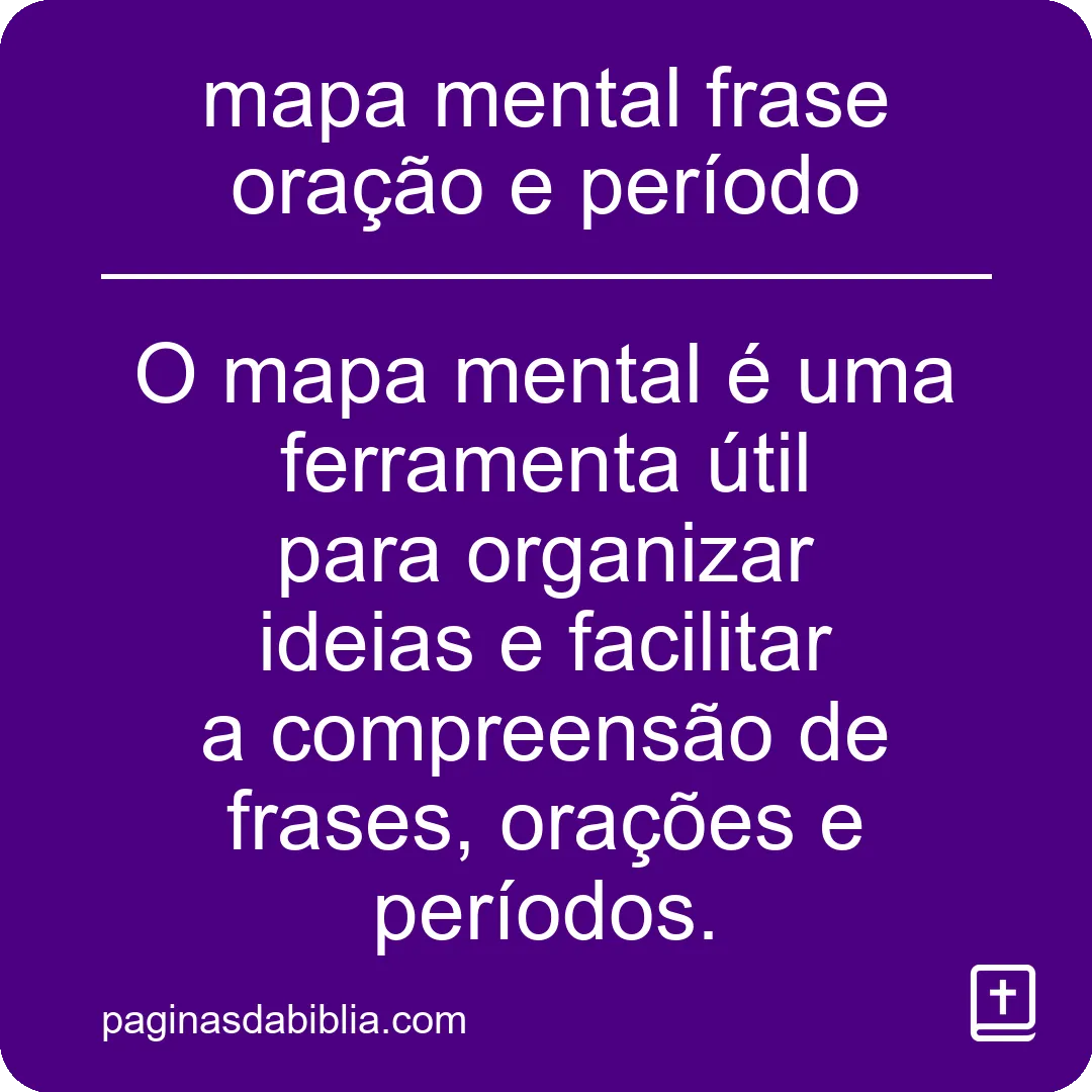 Mapa mental: frase oração e período