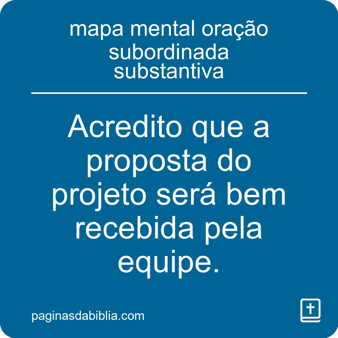 Mapa Mental: Oração Substantiva em Destaque